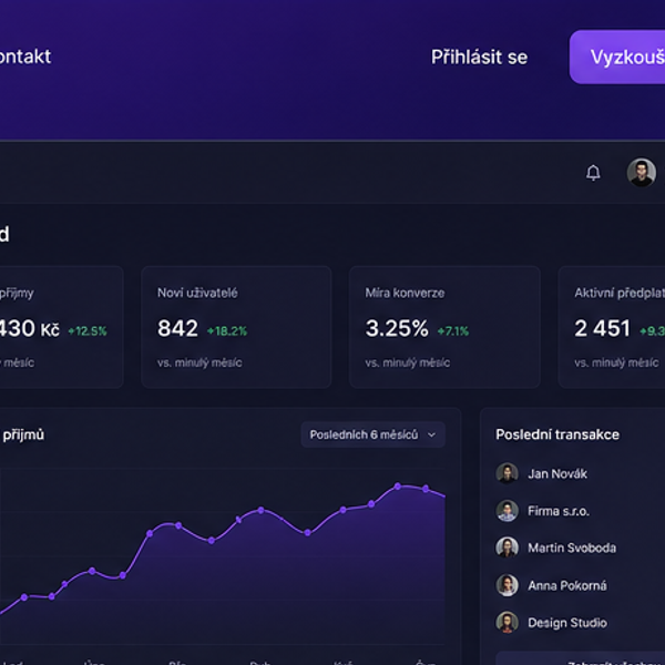 SaaS Launch dashboard