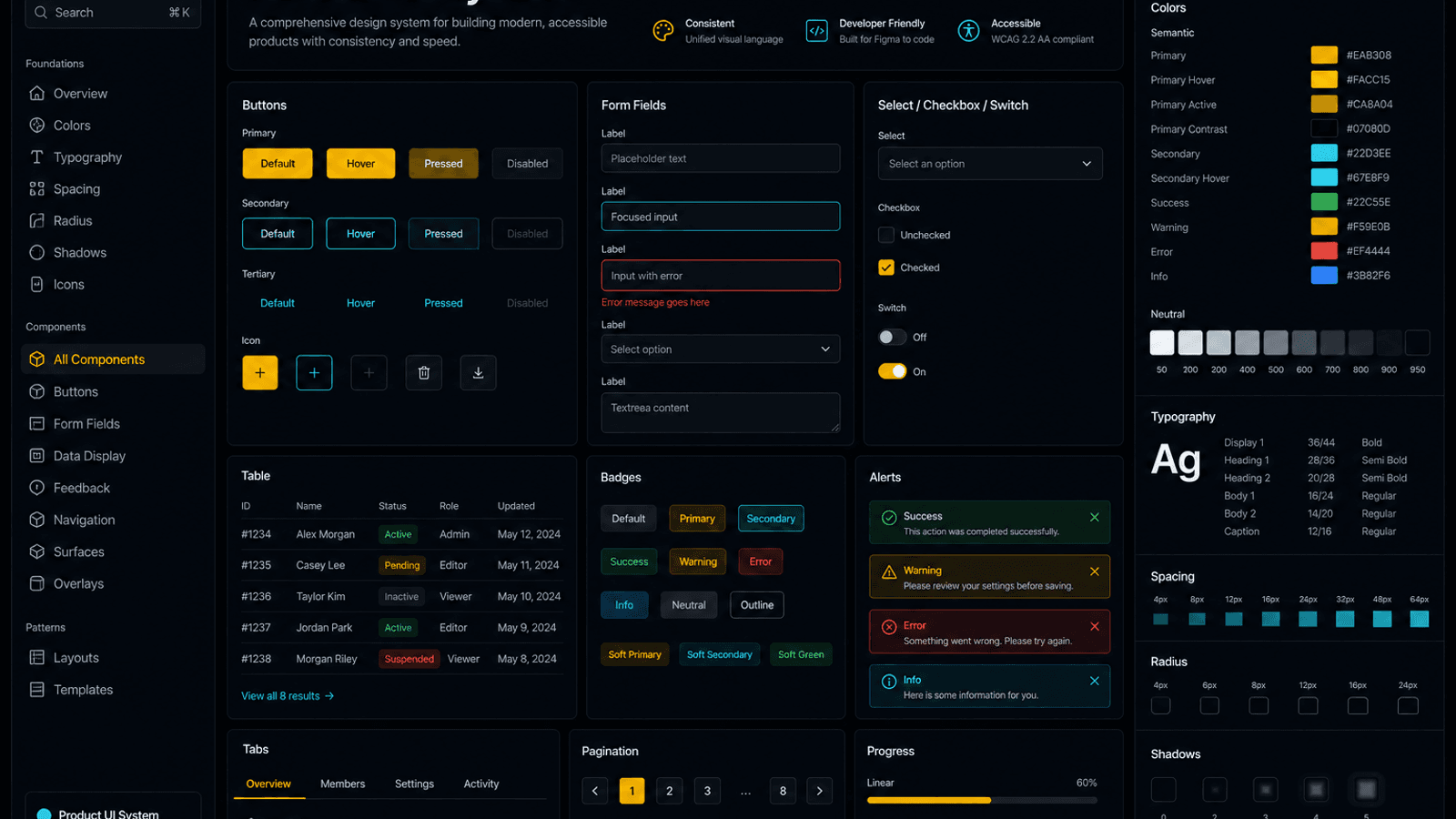 Product UI System